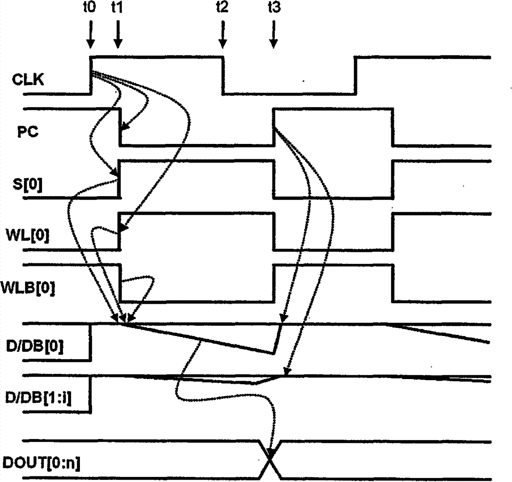 Semiconductor memory device