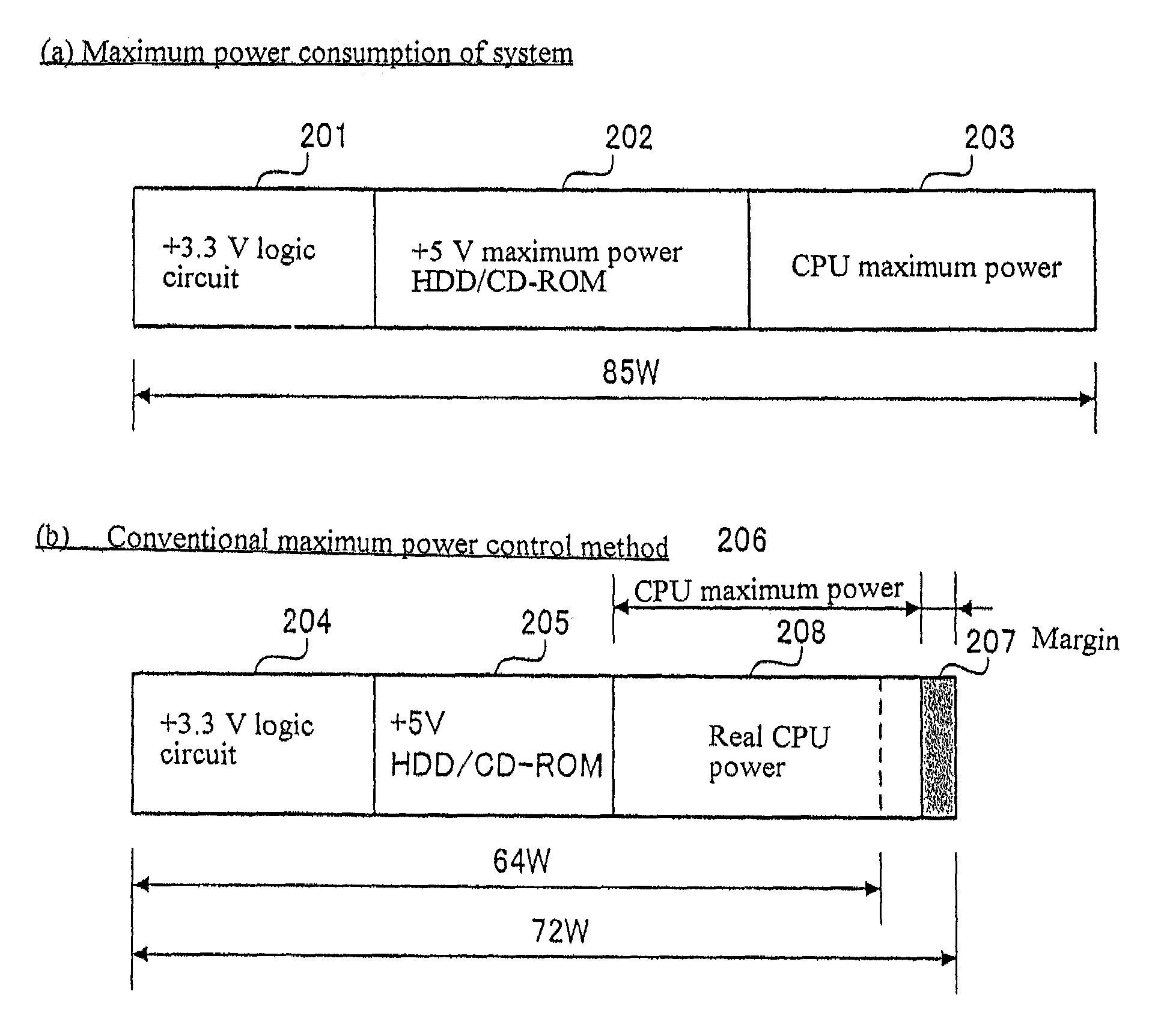 Power supply system, computer apparatus and maximum power control method