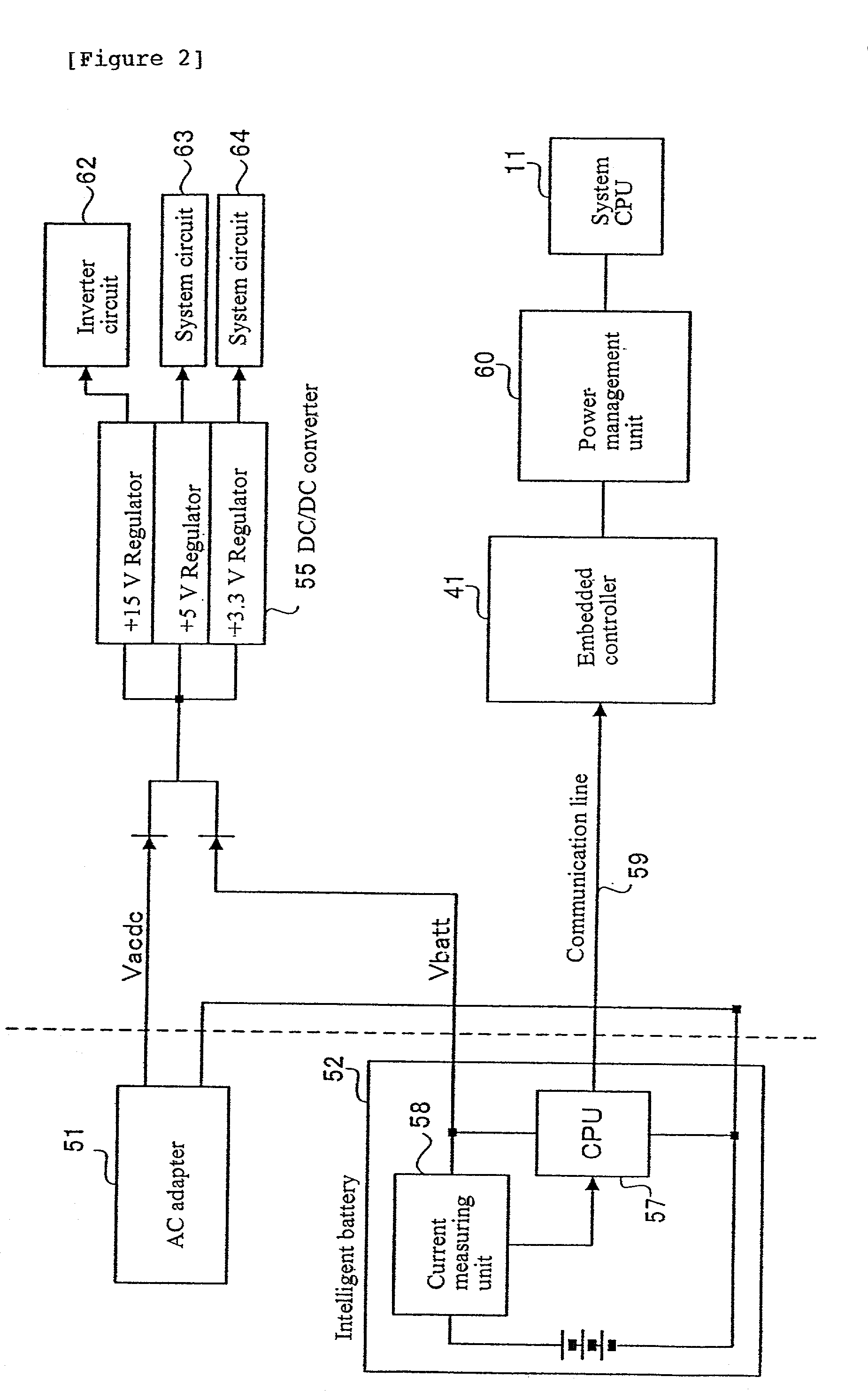 Power supply system, computer apparatus and maximum power control method