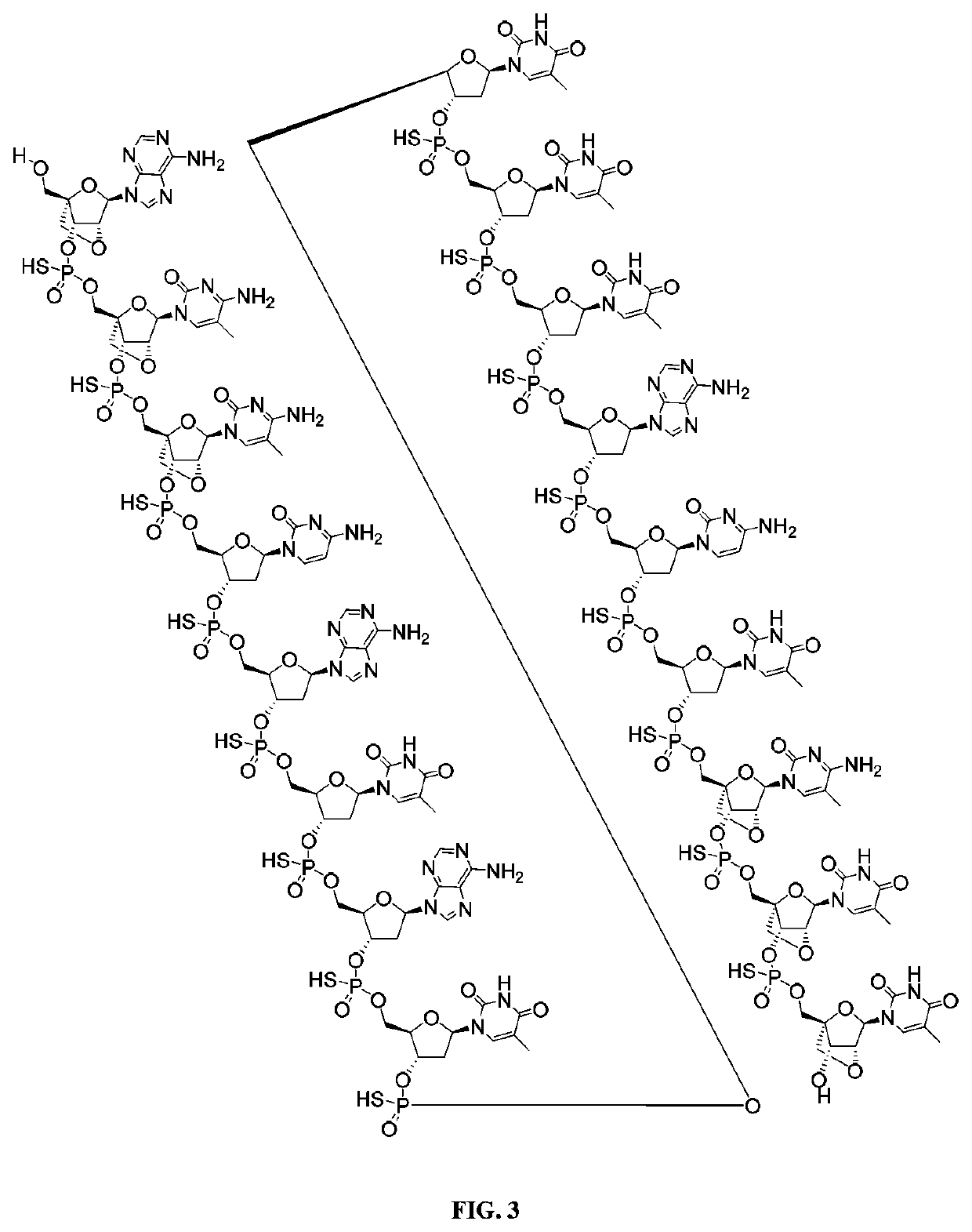 Antisense oligonucleotides targeting atxn3