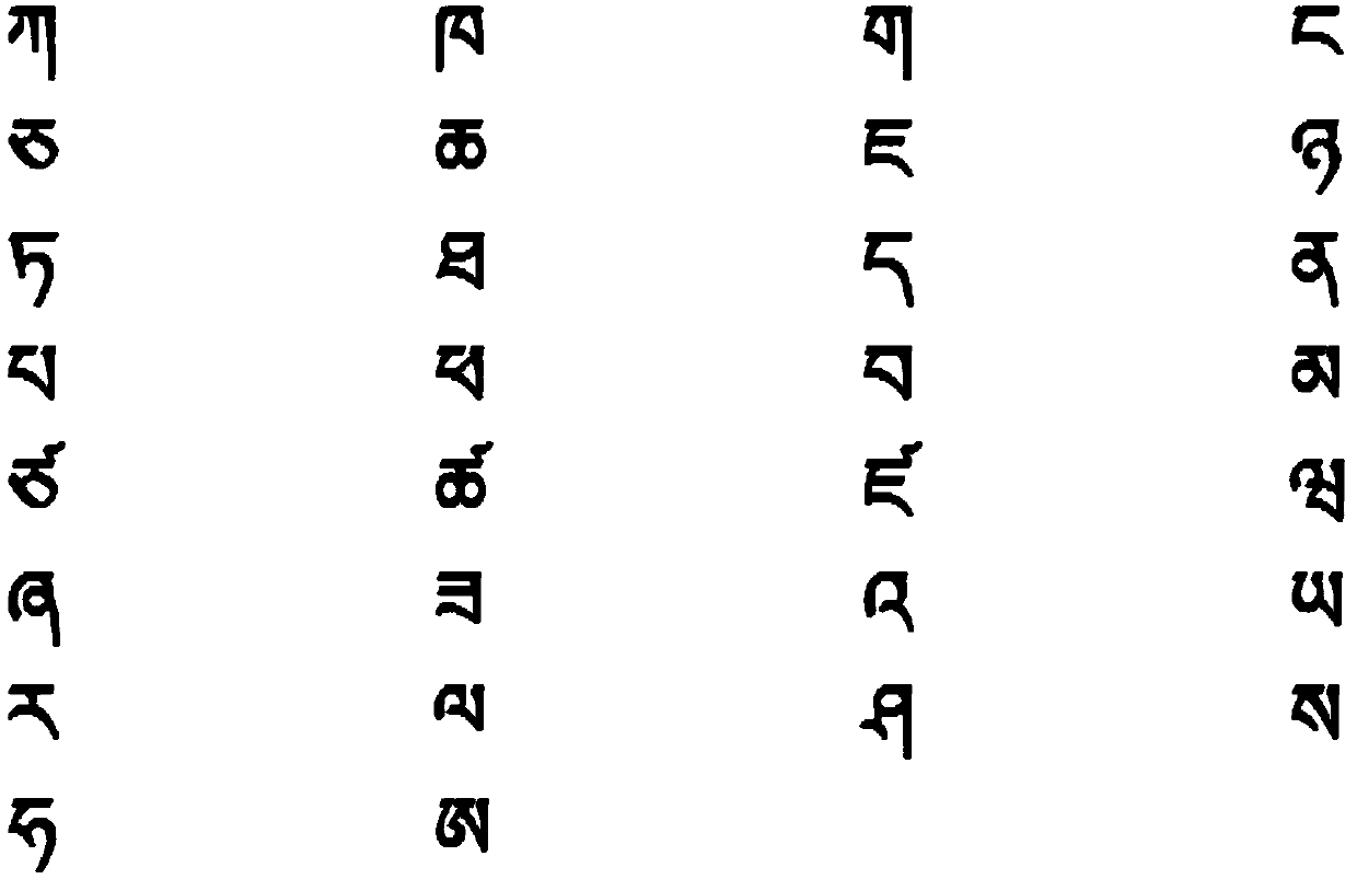Tibetan language encoding method and device and Tibetan language code decoding method and device