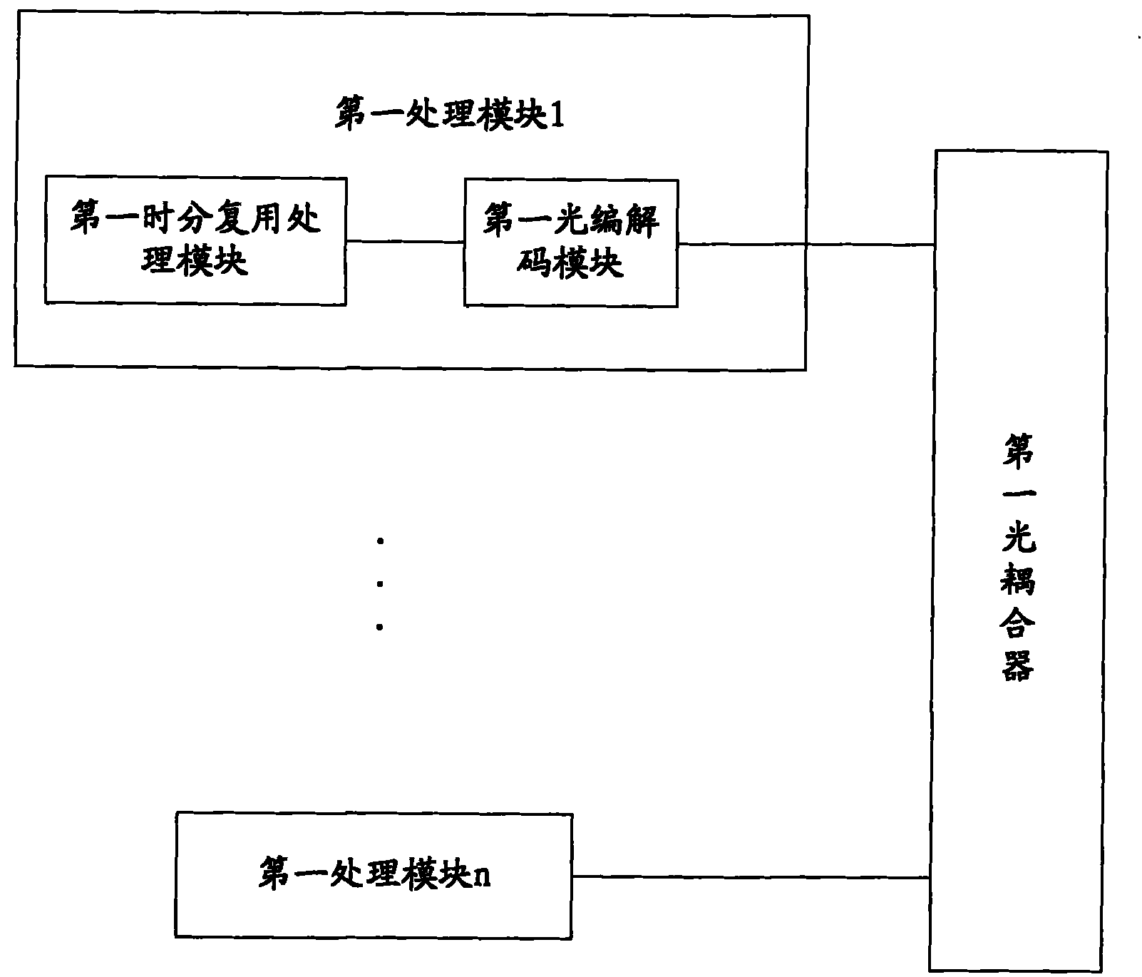 Optical network system, optical line terminal, optical network unit and optical distribution network device