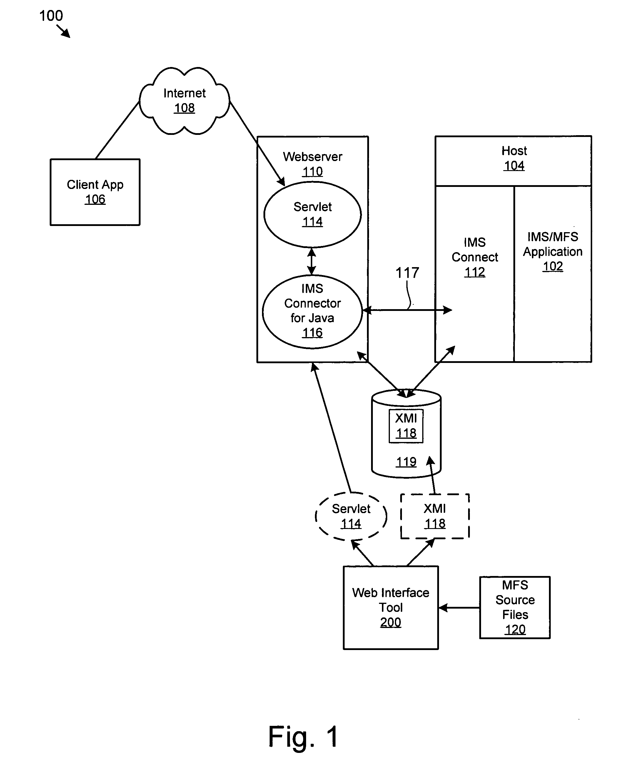 Apparatus, system, and method for automatically generating a web interface for an MFS-based IMS application