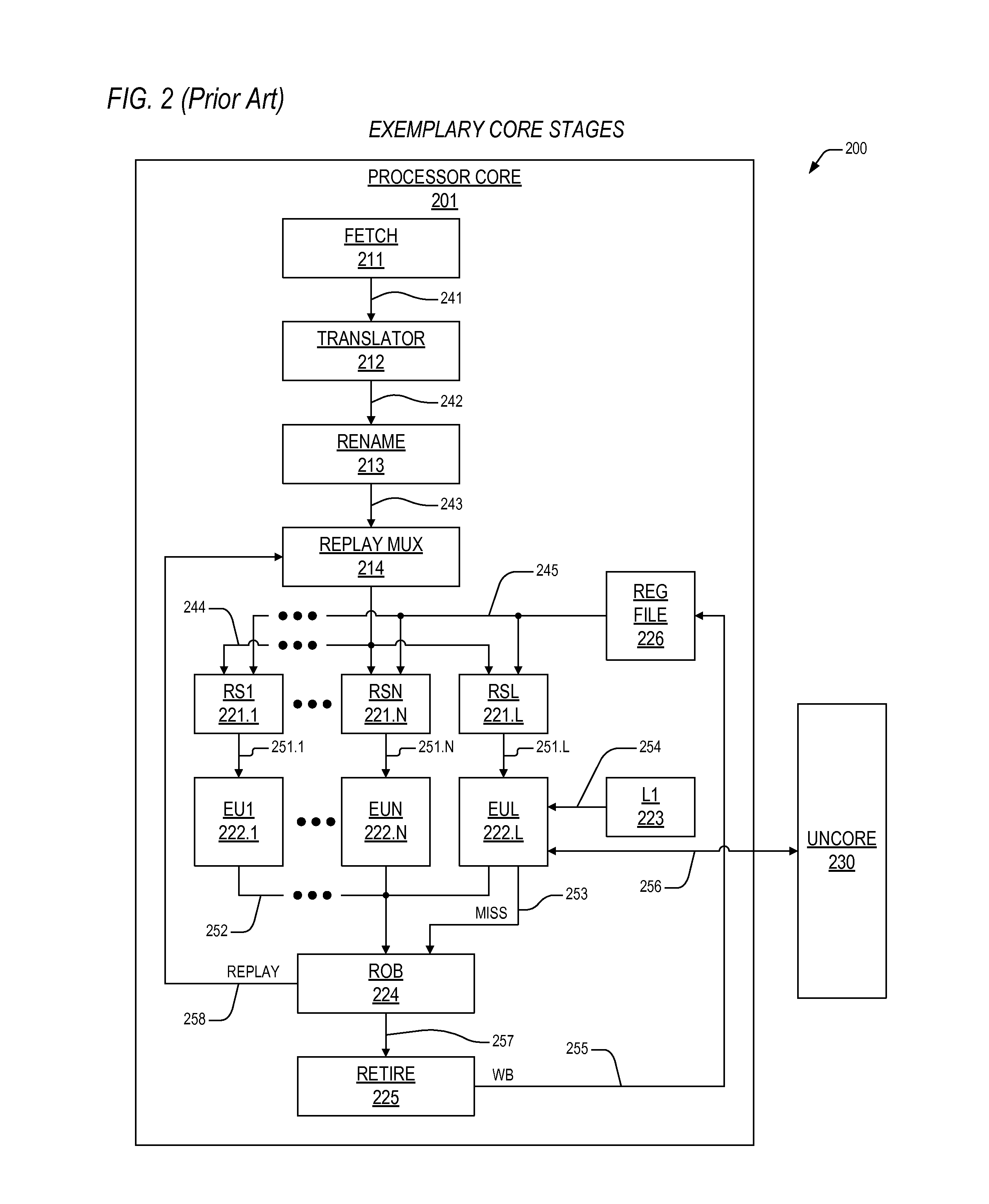 Apparatus and method to preclude x86 special bus cycle load replays in an out-of-order processor