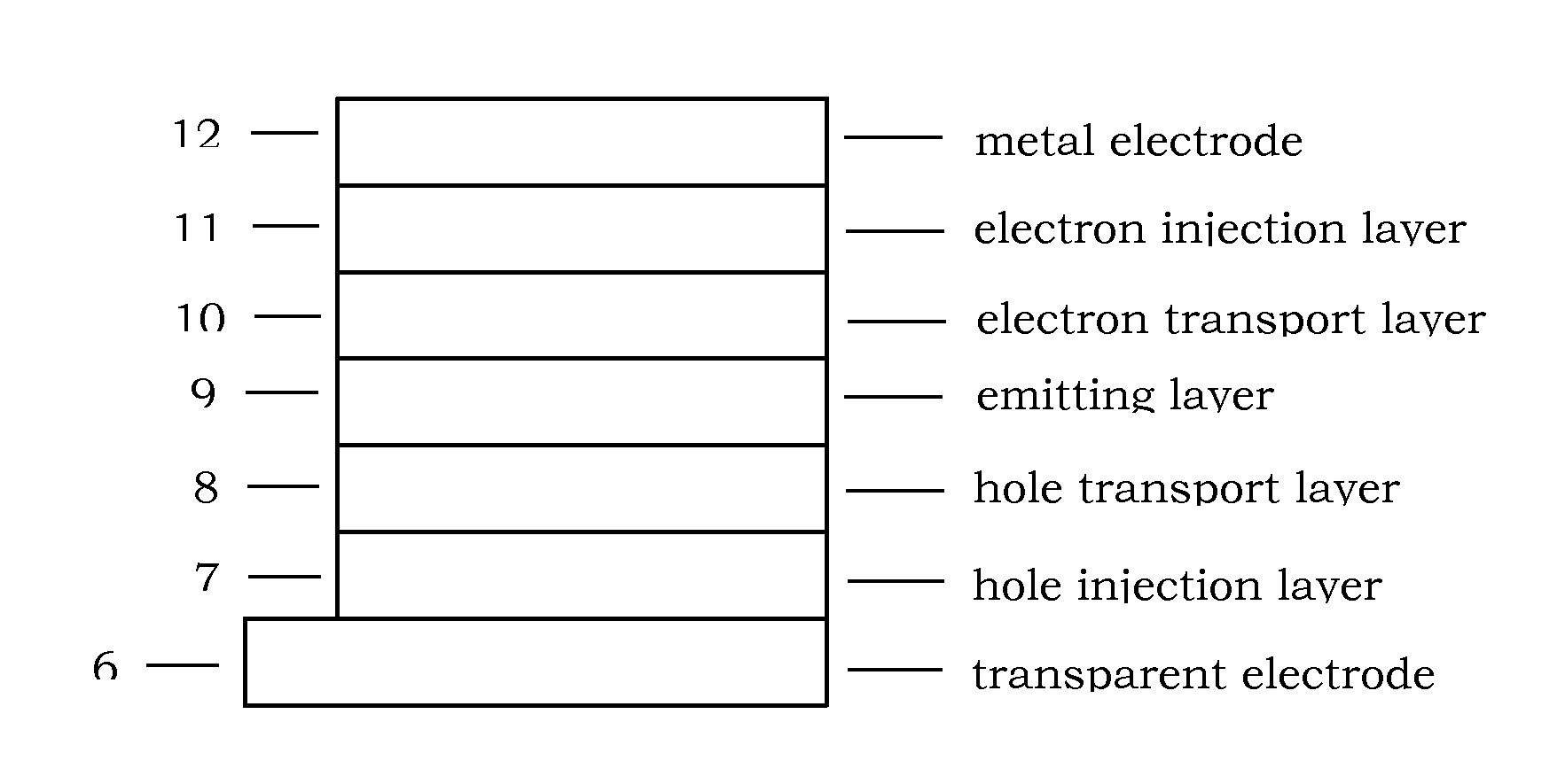 Organic compound and organic electroluminescent device using the same