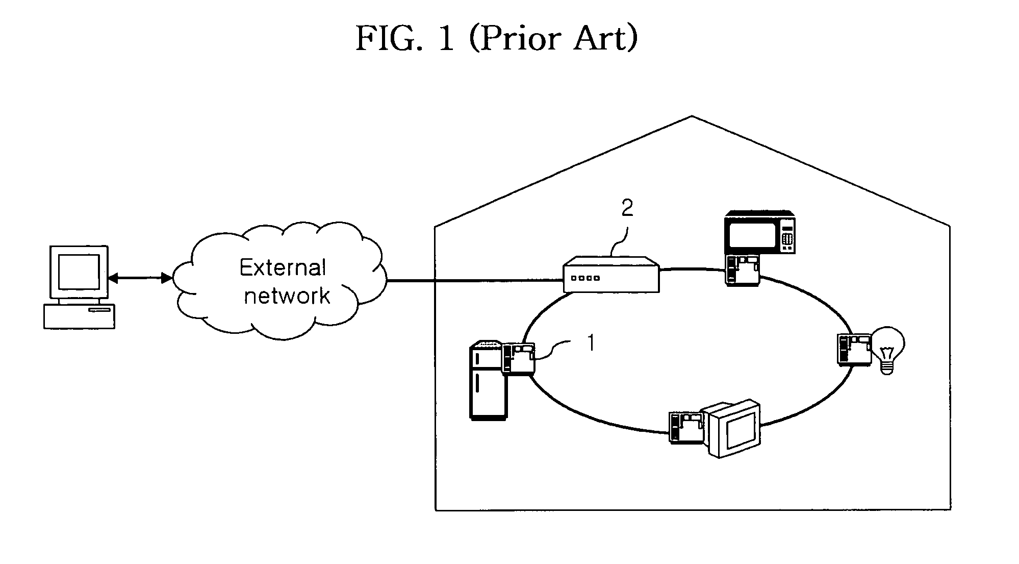 Wireless terminal-interoperable home network system