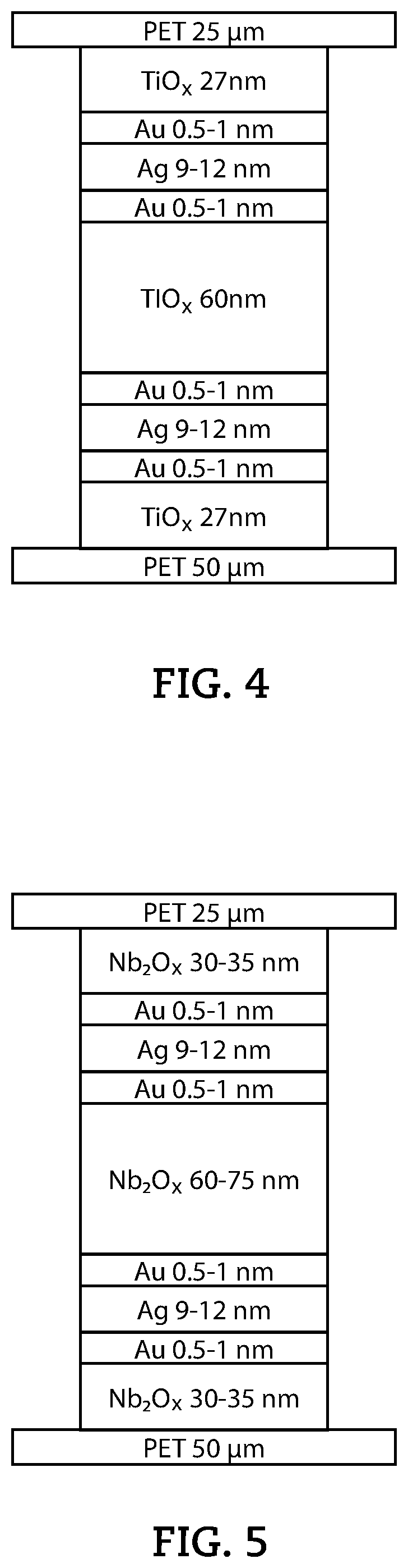 Optical film exhibiting improved light to solar gain heat ratio