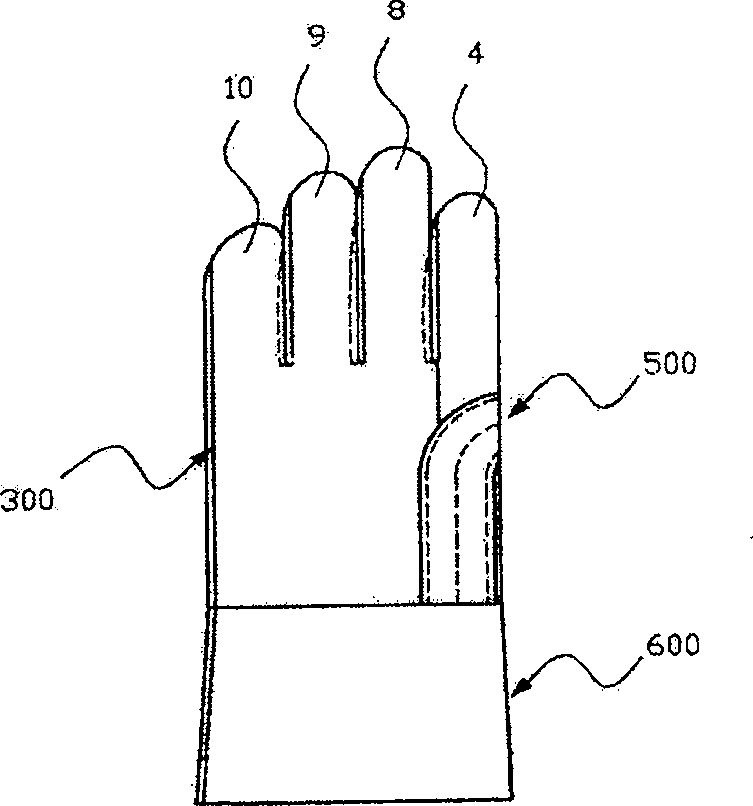 Four-fingered gloves