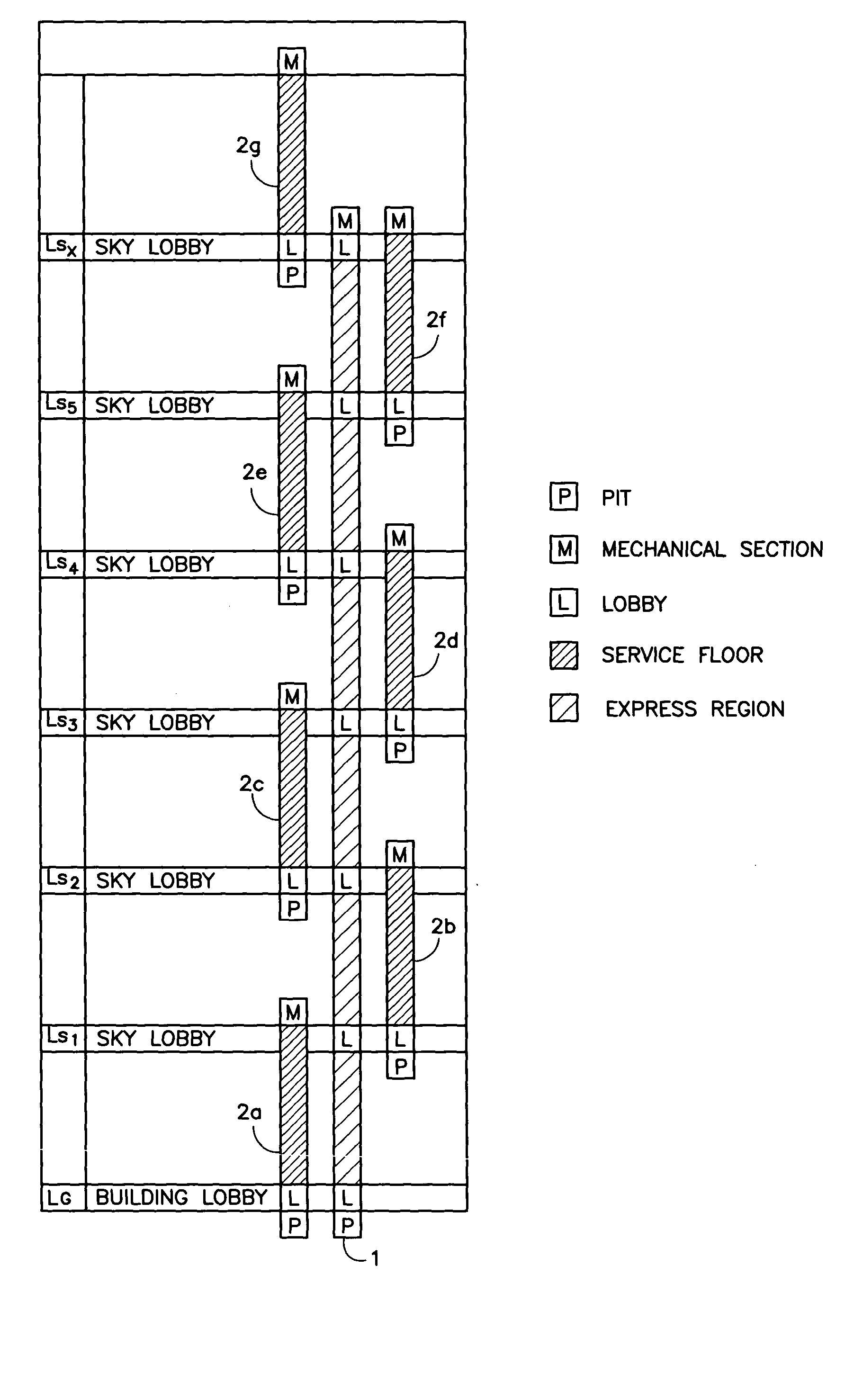 Elevator device for a multi-sky-lobby system