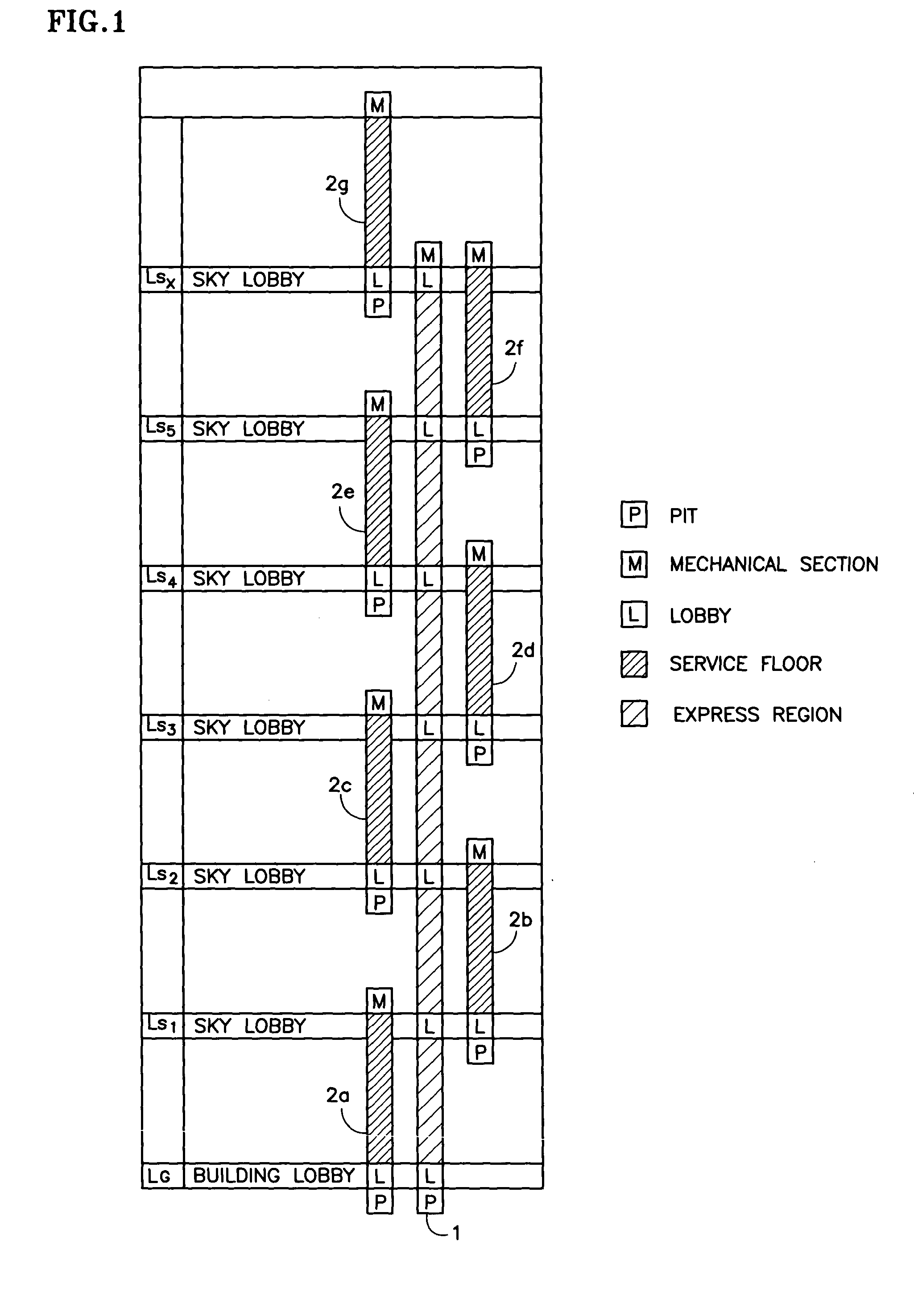 Elevator device for a multi-sky-lobby system