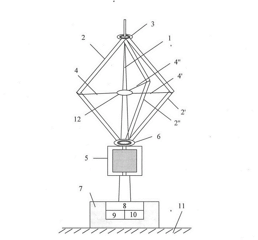 Vertical shaft wind-driven generation system structure and control method thereof