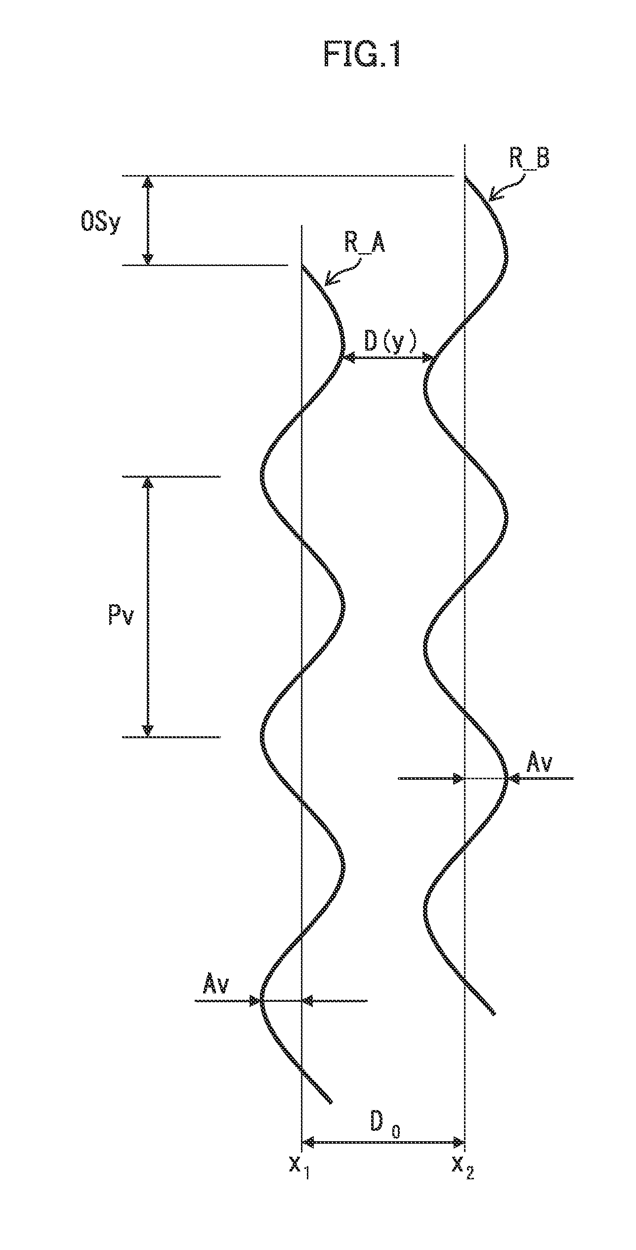Inkjet image forming apparatus, method of designing same and method of improving image formation quality