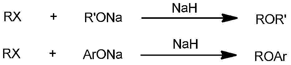 Synthetic method of asymmetrical ether by gold-catalysis