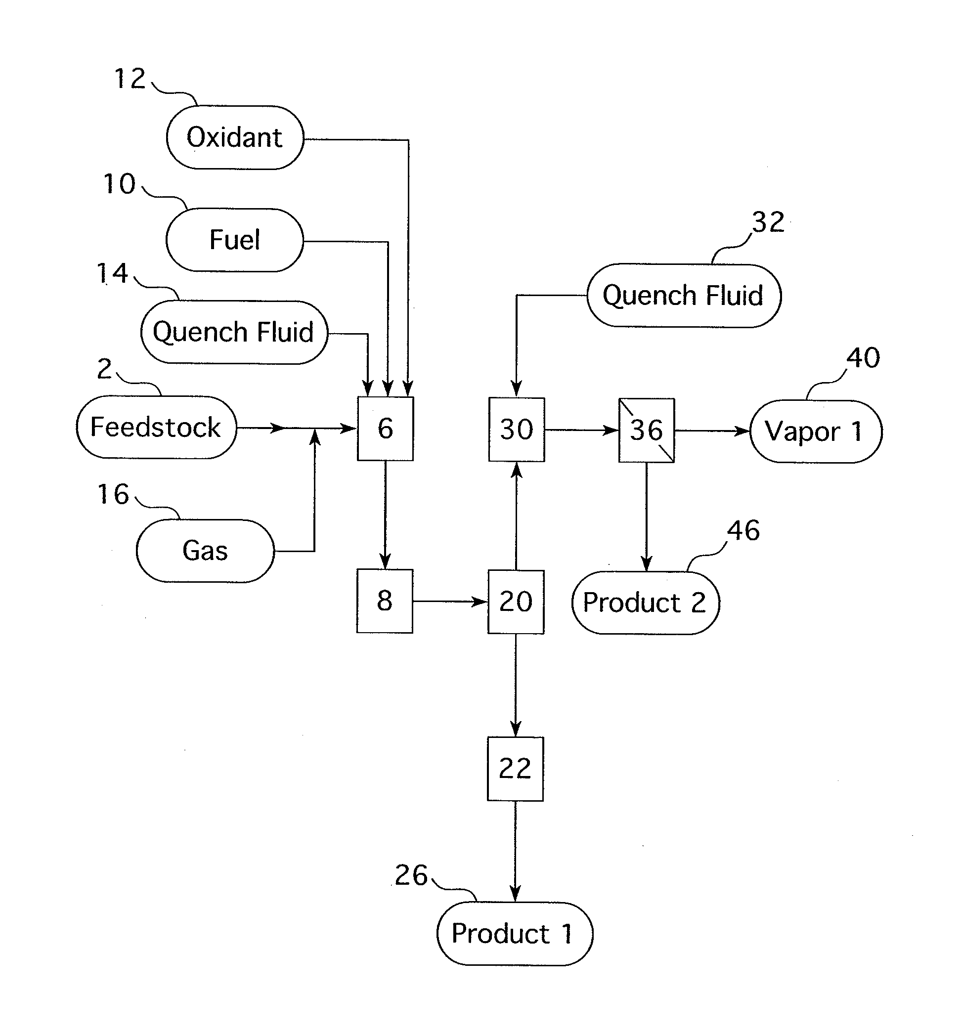 Methods for the concentration of vanadium from carbonaceous feedstock materials