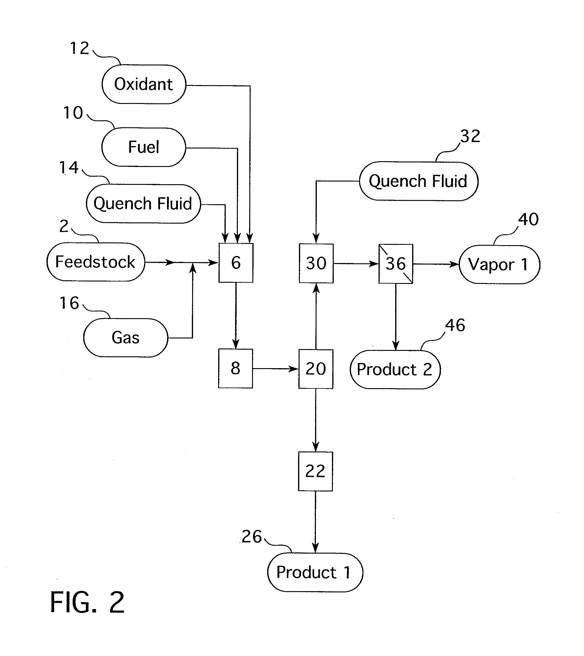 Methods for the concentration of vanadium from carbonaceous feedstock materials