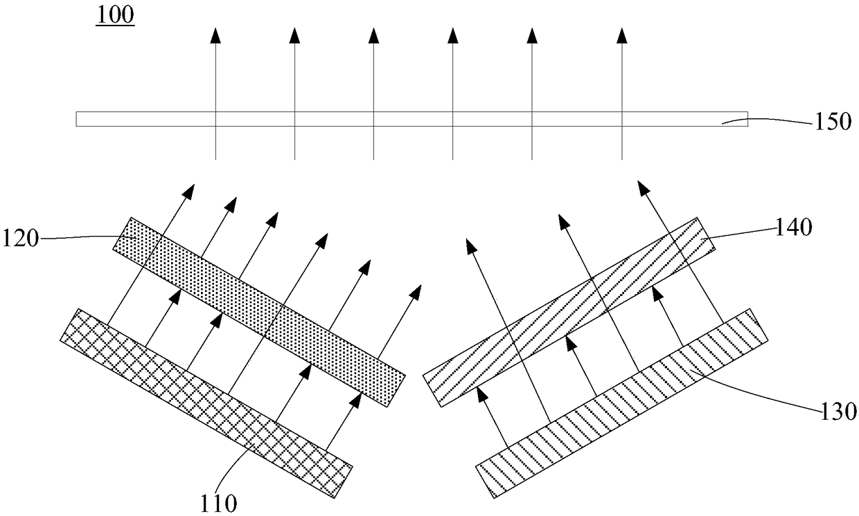 Low-blue light hazard LED light source and manufacturing method thereof and lamp