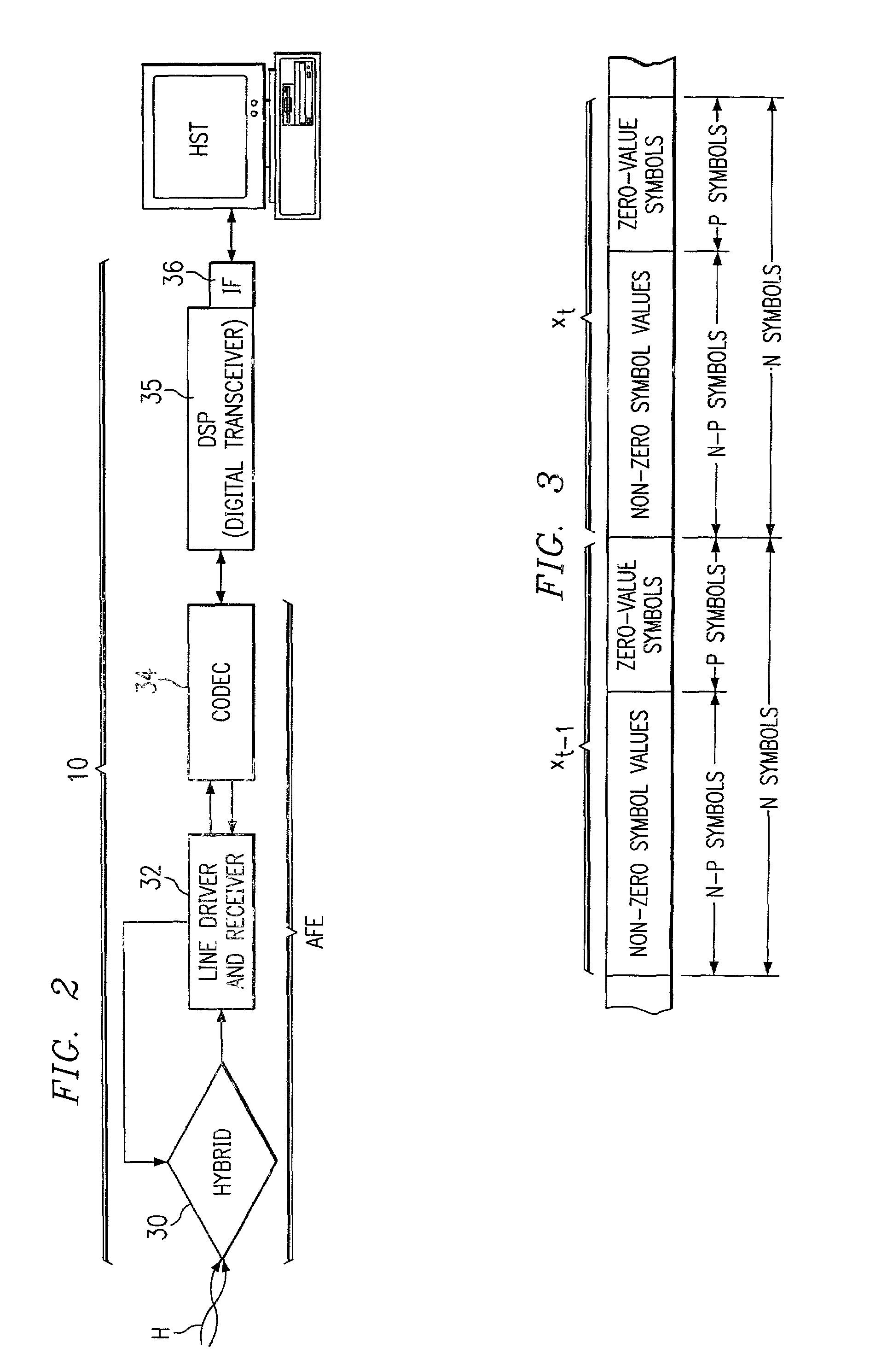 Multicarrier modulation with data dependent frequency-domain redundancy