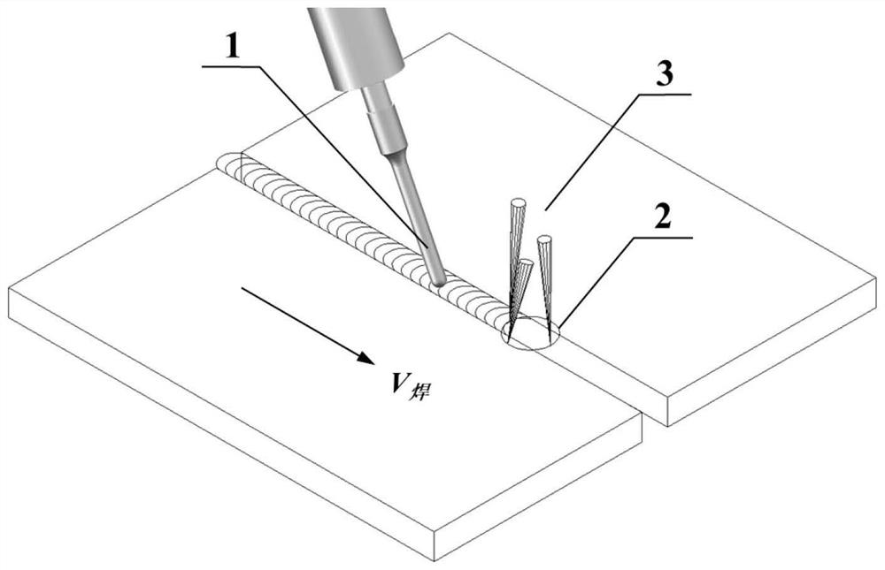 Welding-following ultrasonic-galvanometer scanning composite laser welding system and method