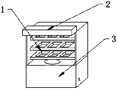 Novel spicy hot pot storage cabinet