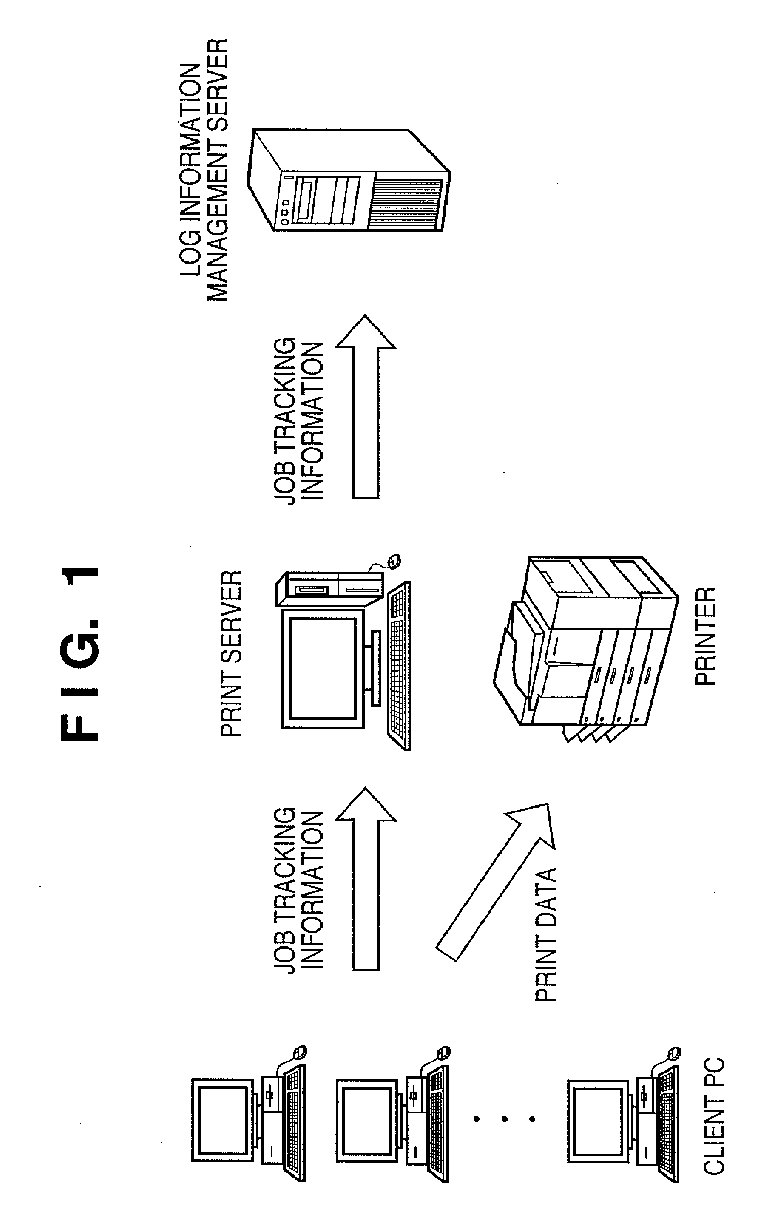 Information processing apparatus and control method thereof