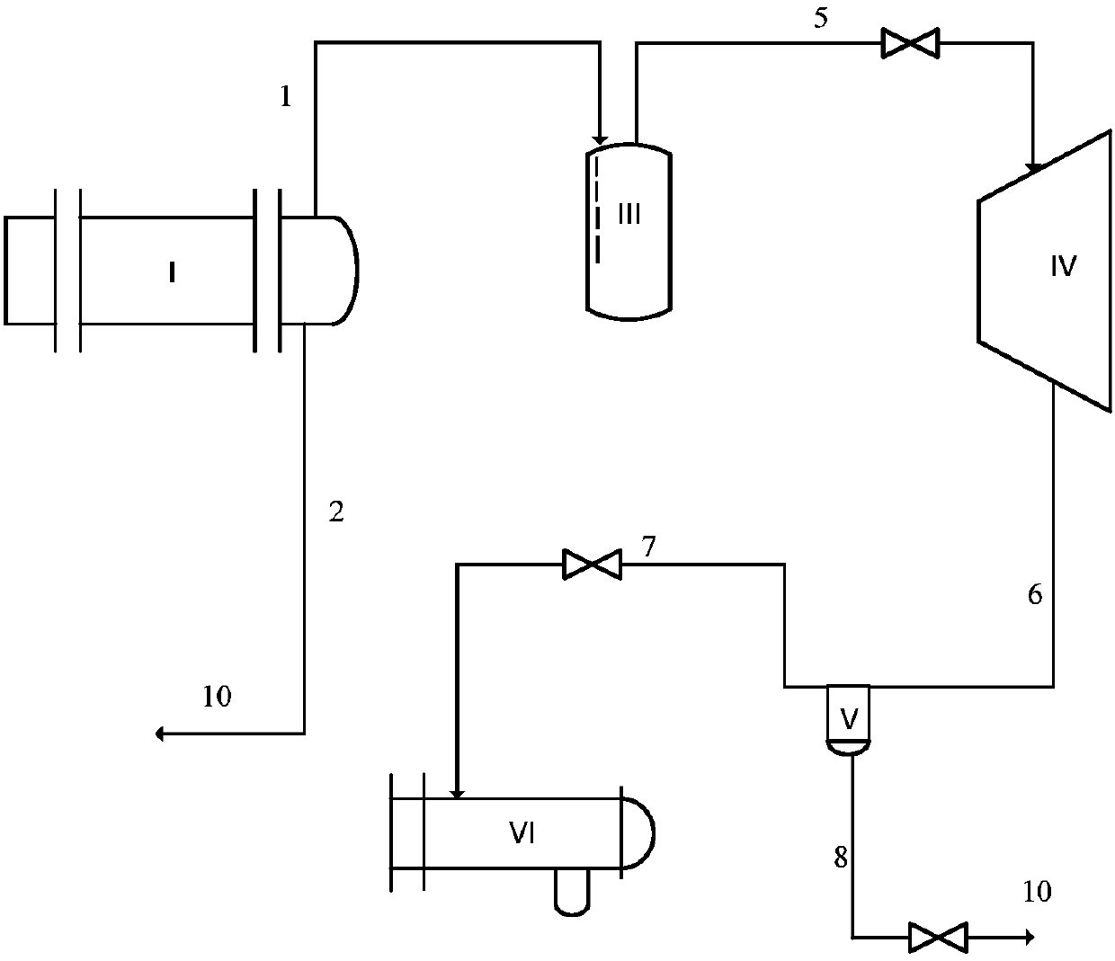 Device and method for solving aggregation jam of compressor segment of styrene off-gas