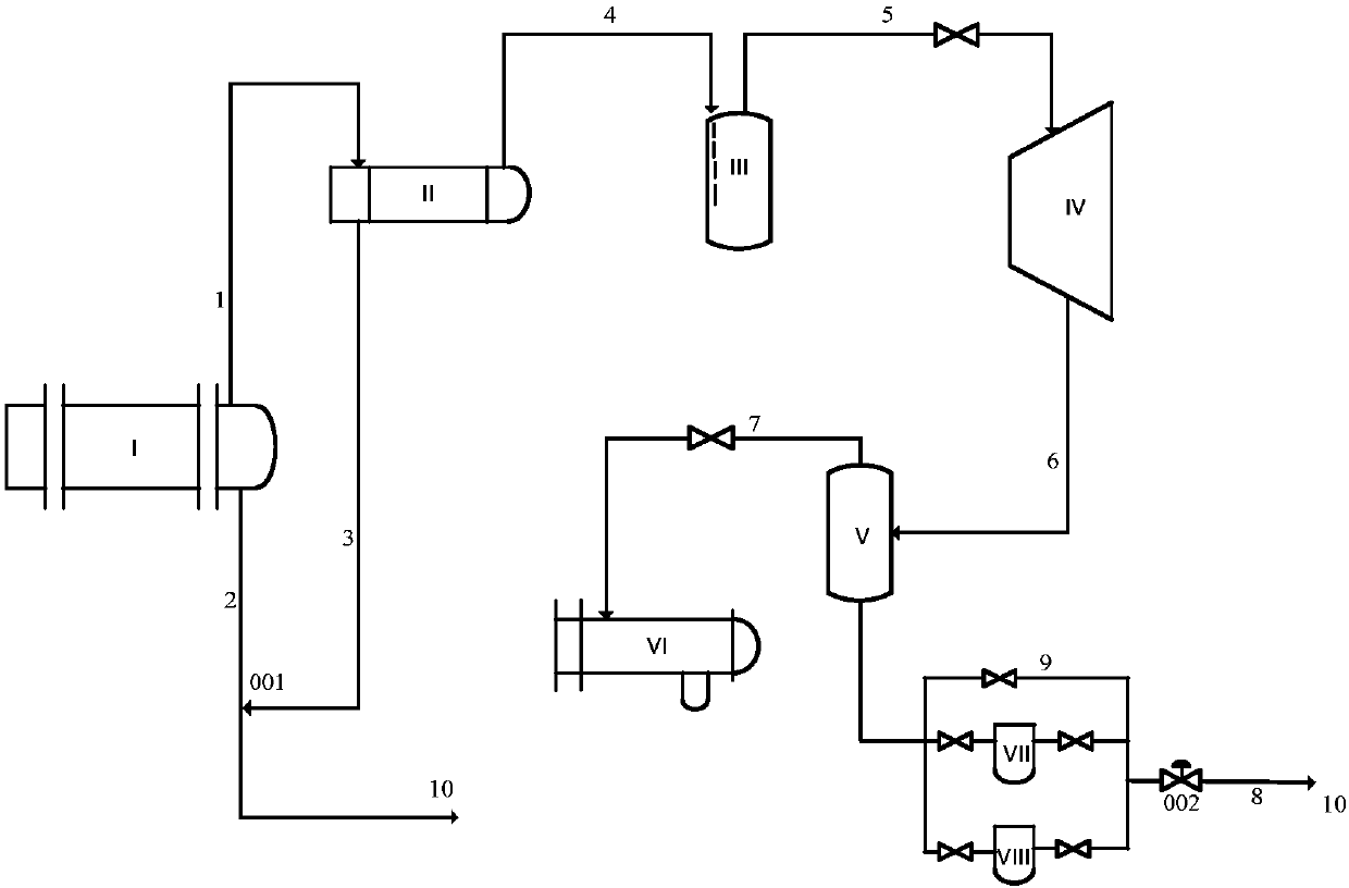 Device and method for solving aggregation jam of compressor segment of styrene off-gas