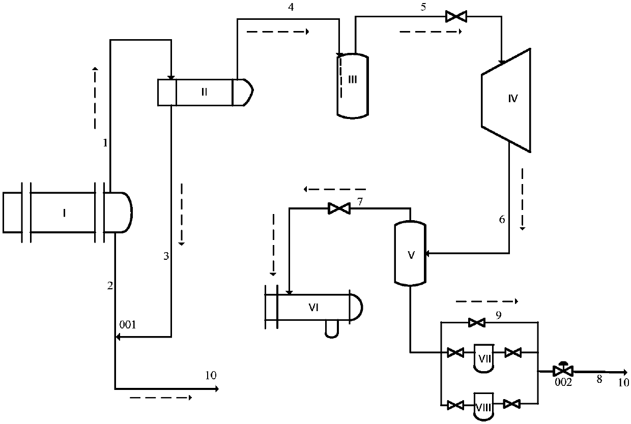 Device and method for solving aggregation jam of compressor segment of styrene off-gas