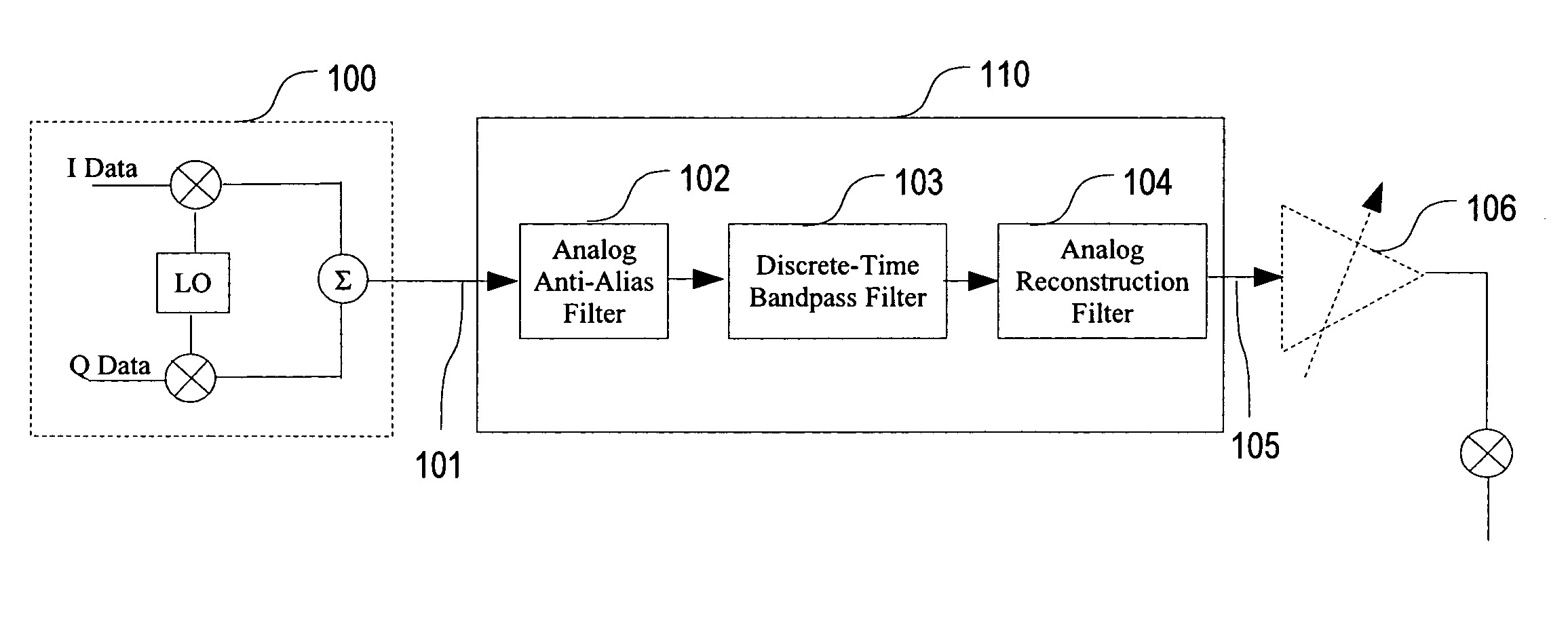 Physical layer repeater with discrete time filter for all-digital detection and delay generation