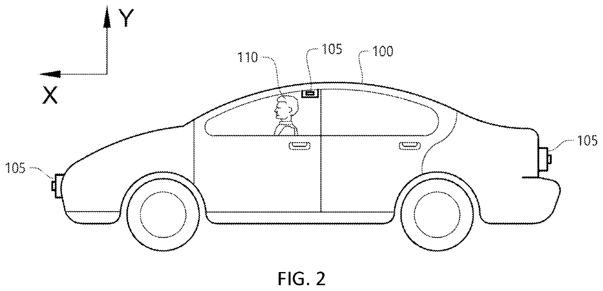 Vehicle lane marking and other object detection using side fisheye cameras and three-fold de-warping
