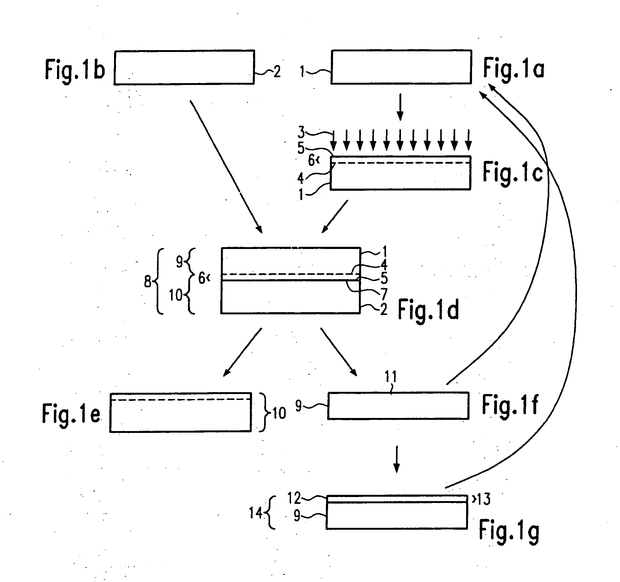 Methods for fabricating compound material wafers