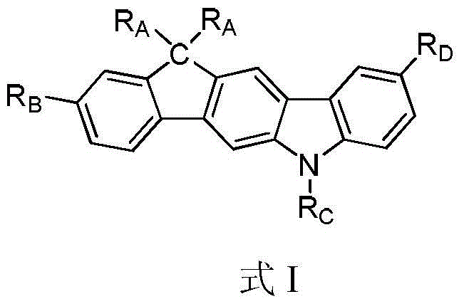 Compounds containing carbon-bridged carbazole structural units and their preparation methods and applications