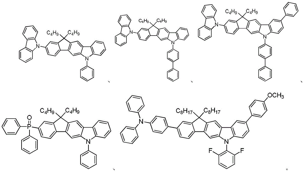 Compounds containing carbon-bridged carbazole structural units and their preparation methods and applications