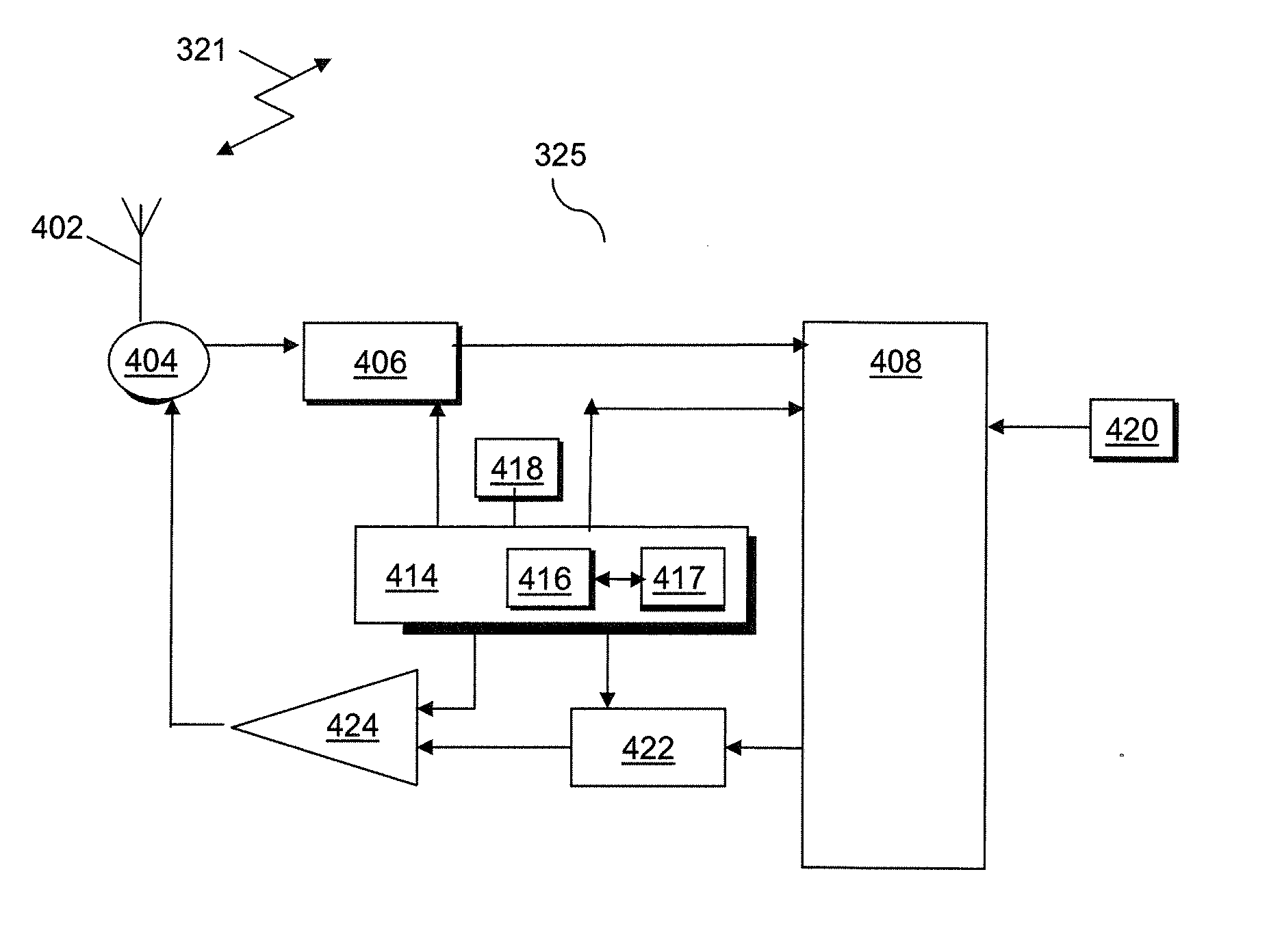 Apparatus and Methods for Key Generation