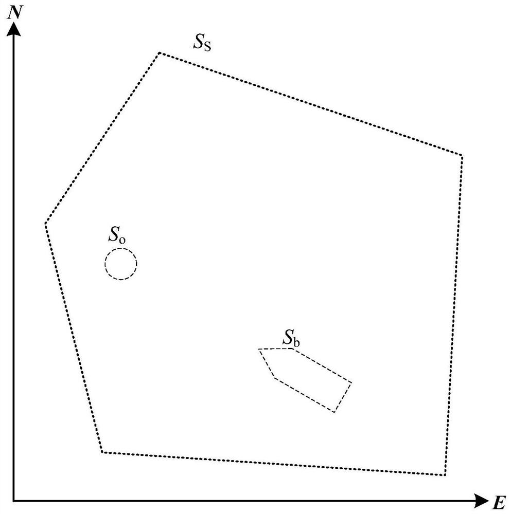 A control method for autonomous berthing of underdriven twin-propeller and twin-rudder ships