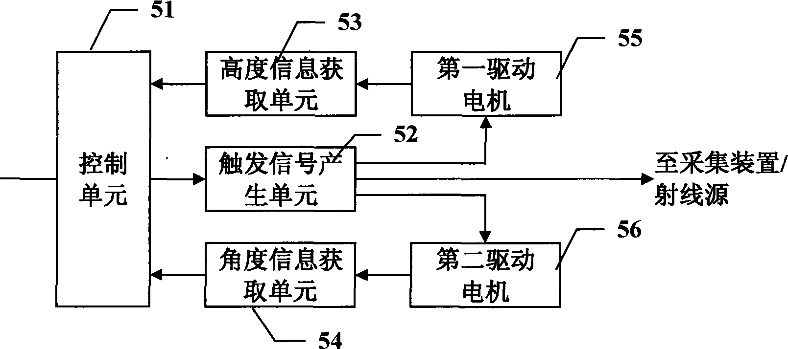 Method and equipment for inspecting liquid article