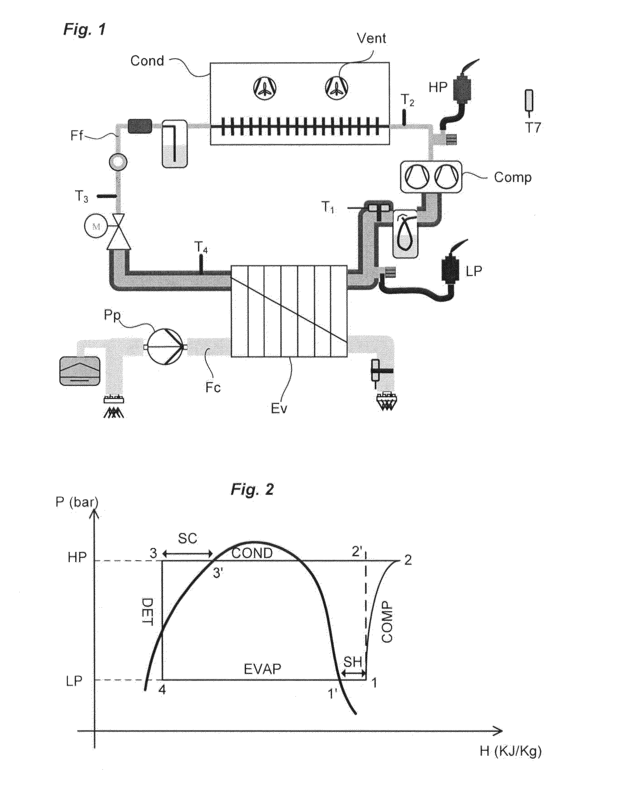 Method for the diagnostic analysis of a heating, ventilation and air-conditioning system (HVAC)