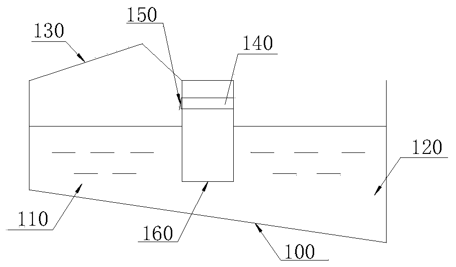 Three-phase separation device for water quenching product and water quenching flue gas treatment system and method