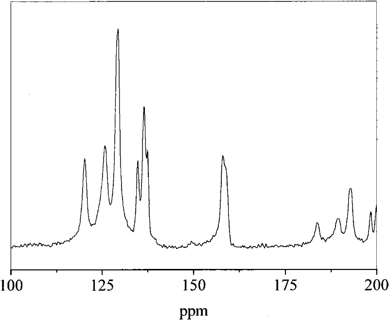 Composite calcium sulfonate-based octaurea lubricating grease, and preparation method thereof