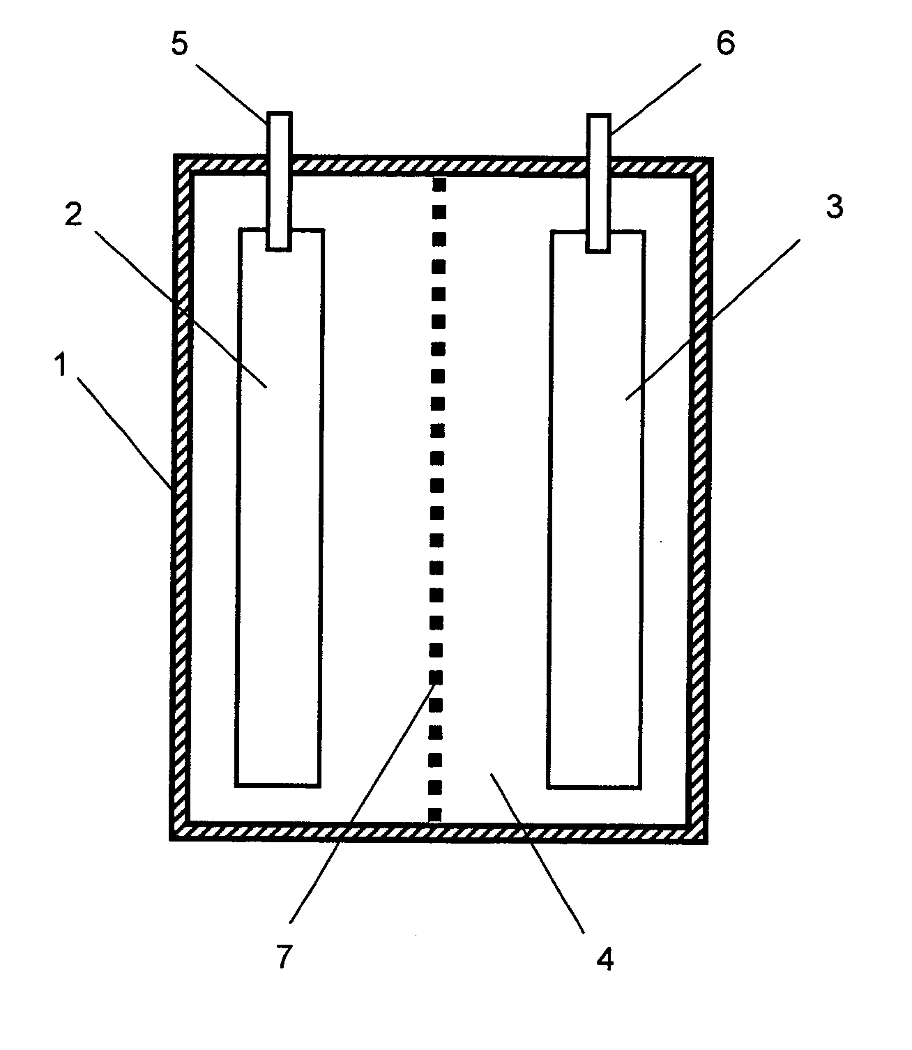 Electrochemical capacitor and method of use