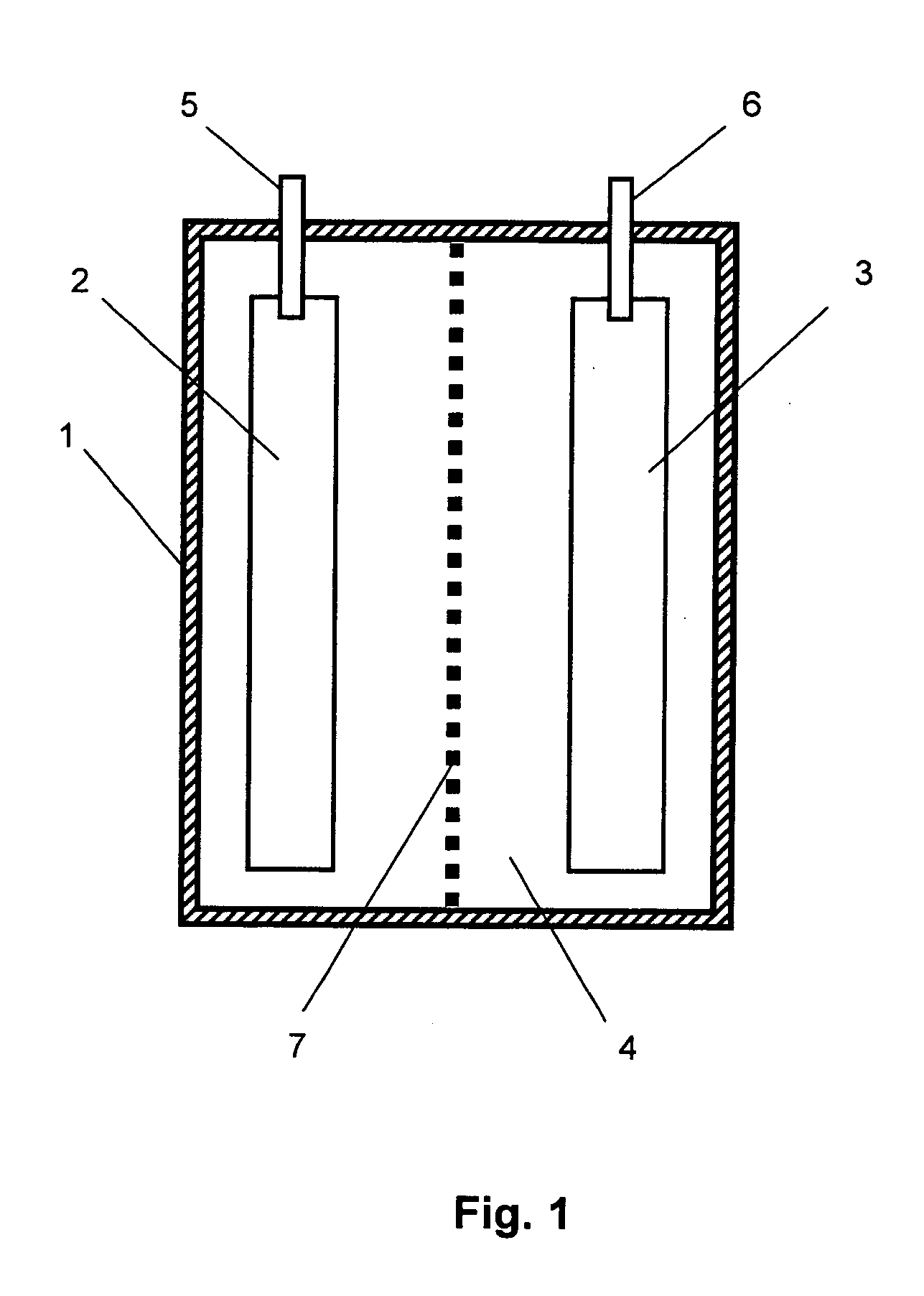 Electrochemical capacitor and method of use