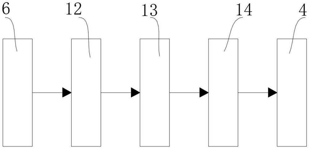 Energy-saving device for water pump system of central air conditioner