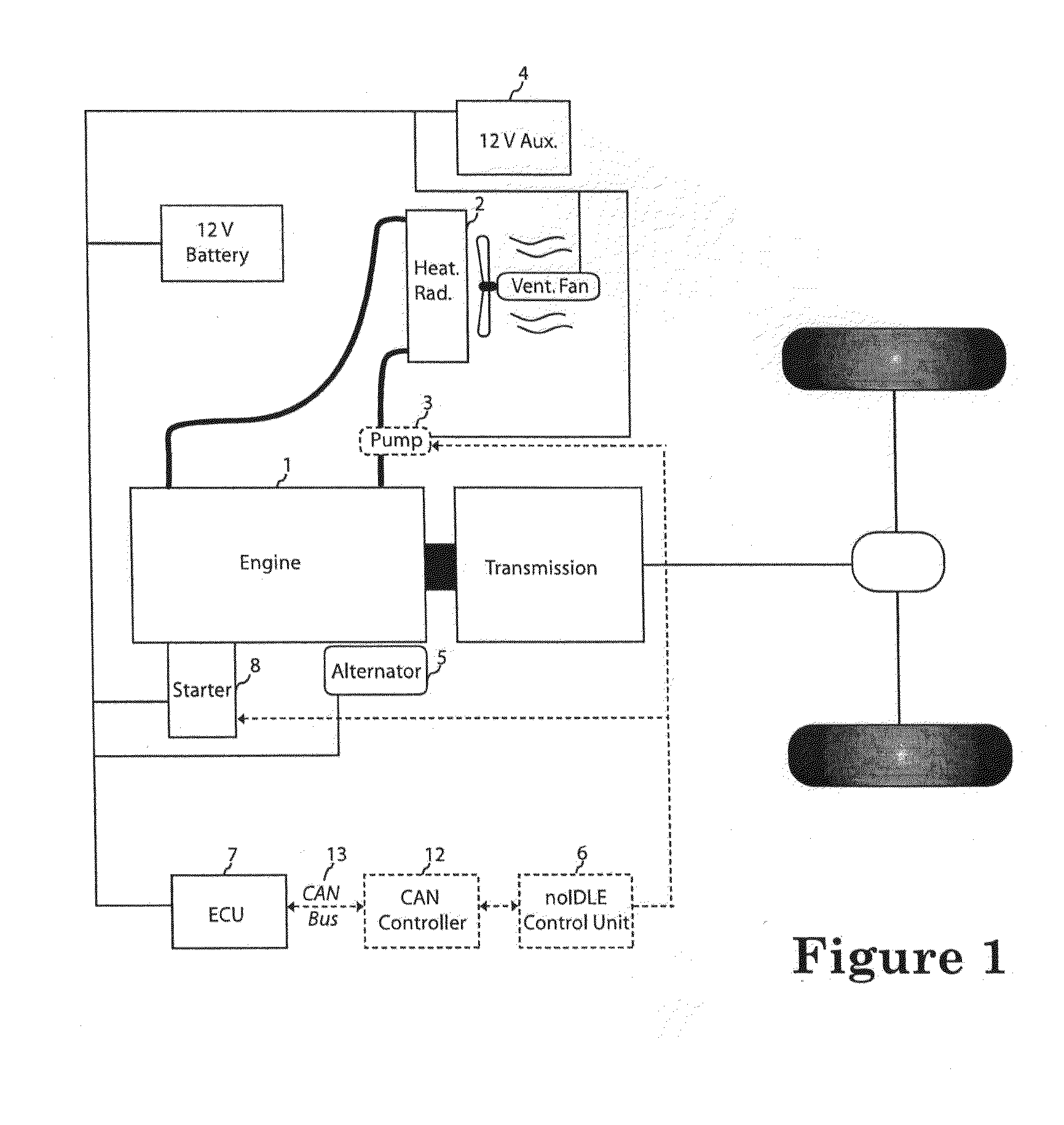 System, device and method for automatically stopping and starting engines of motor vehicles