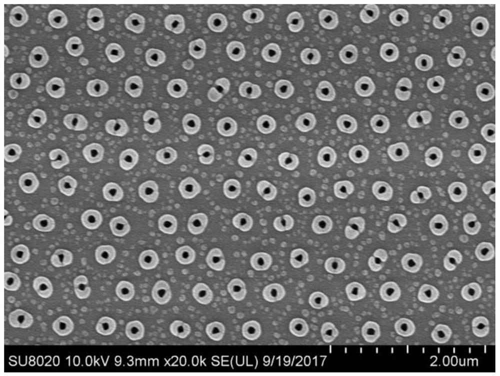 A non-close-packed silica ring nanoarray and its preparation method