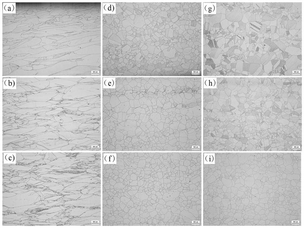 A method for controlling the grain size uniformity of hot-rolled high-carbon austenitic stainless steel