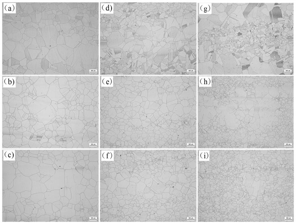 A method for controlling the grain size uniformity of hot-rolled high-carbon austenitic stainless steel