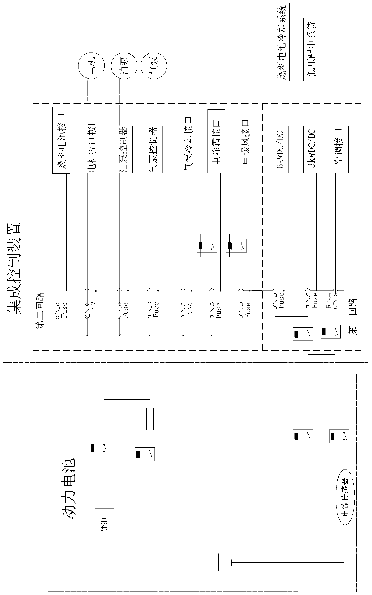 Integrated control device for fuel cell vehicle and overcurrent protection control method