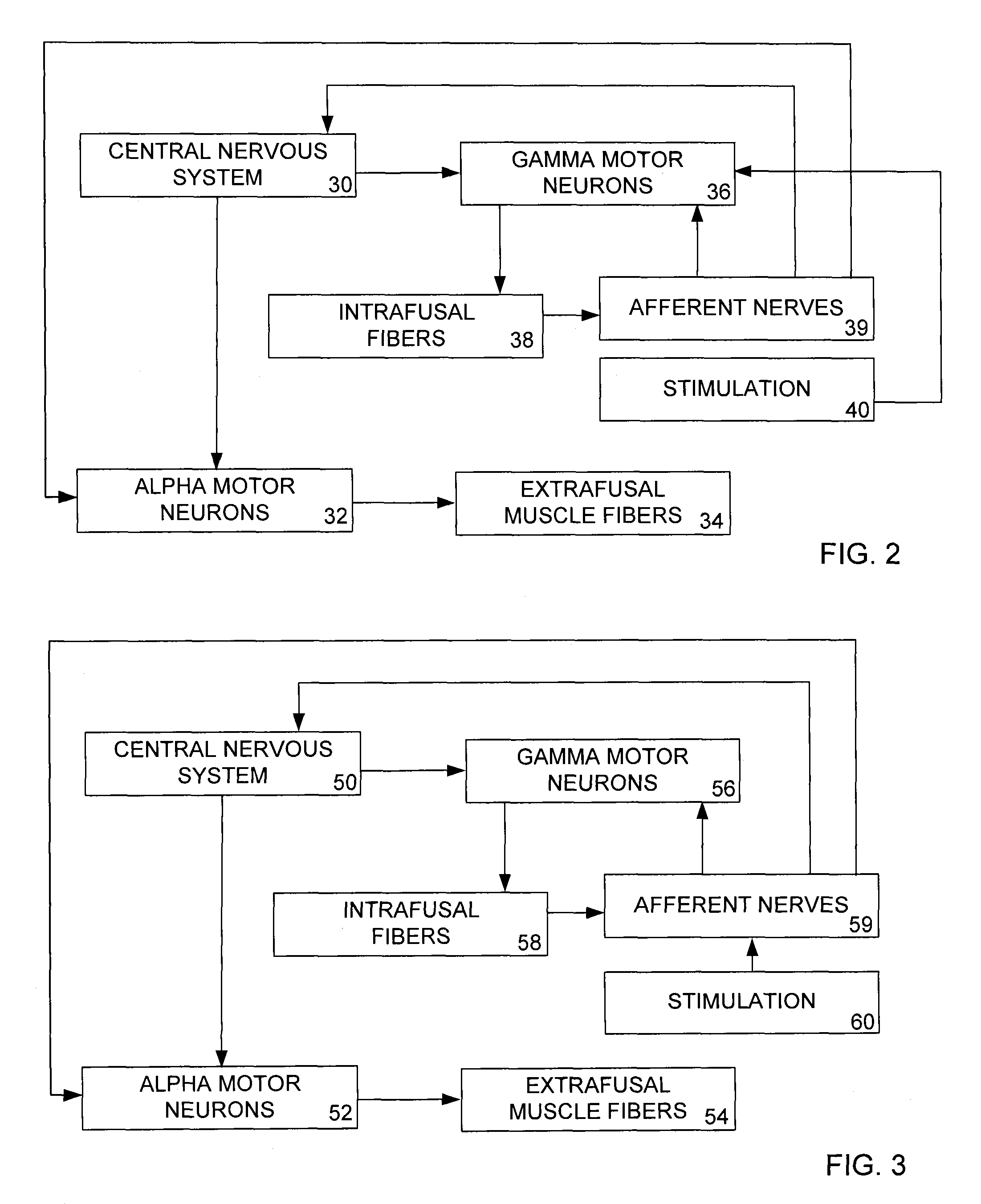 Method and apparatus for the treatment of spasmodic dysphonia