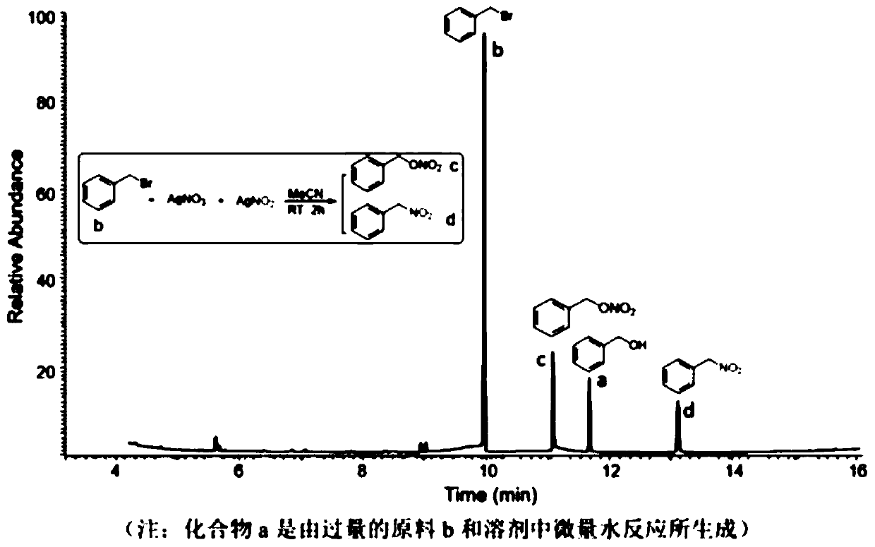 Method for simultaneously determining nitrogen and oxygen isotope compositions of natural nitrate and nitrite