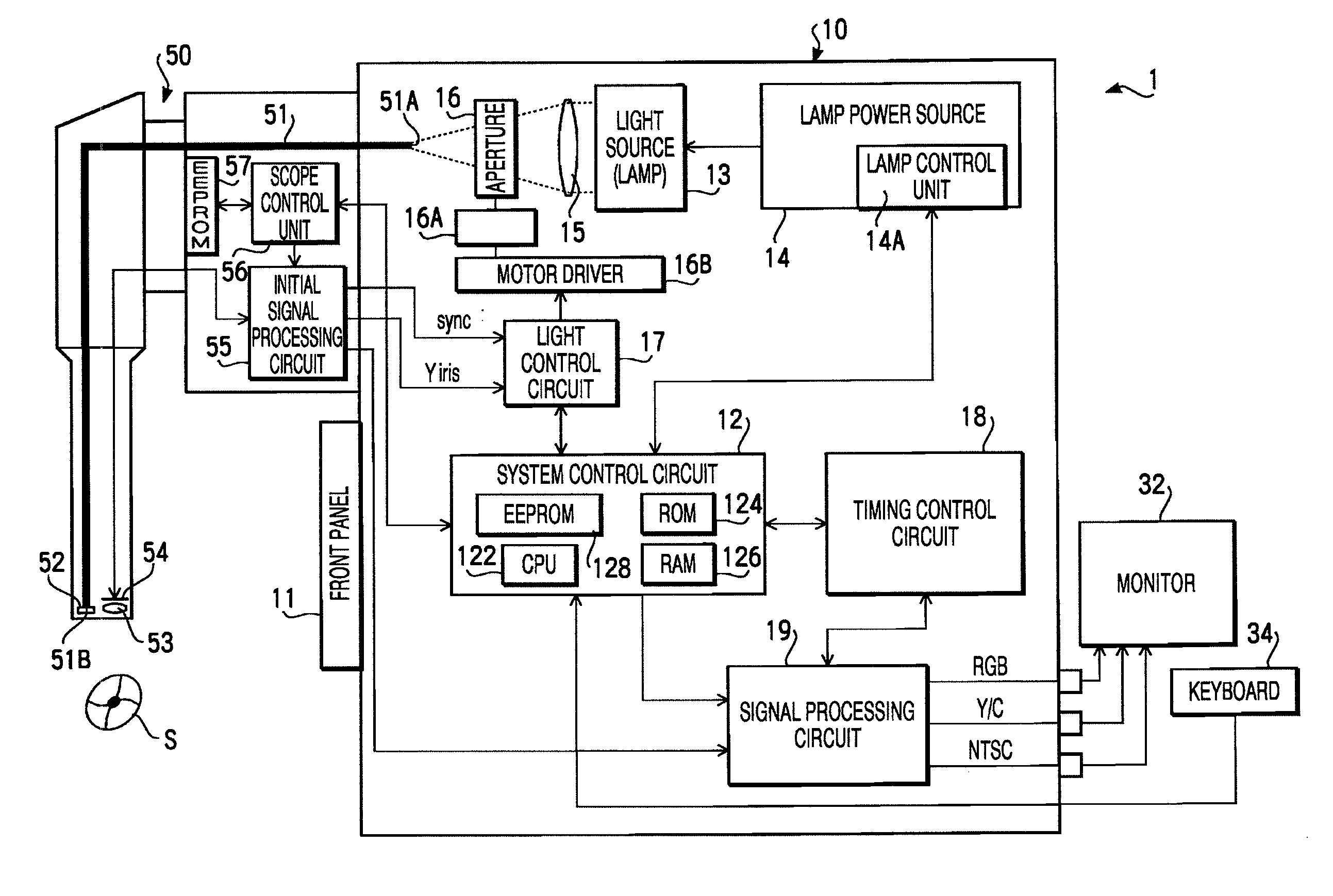 Processor for Electronic Endoscope, Videoscope, and Electronic Endoscope Apparatus