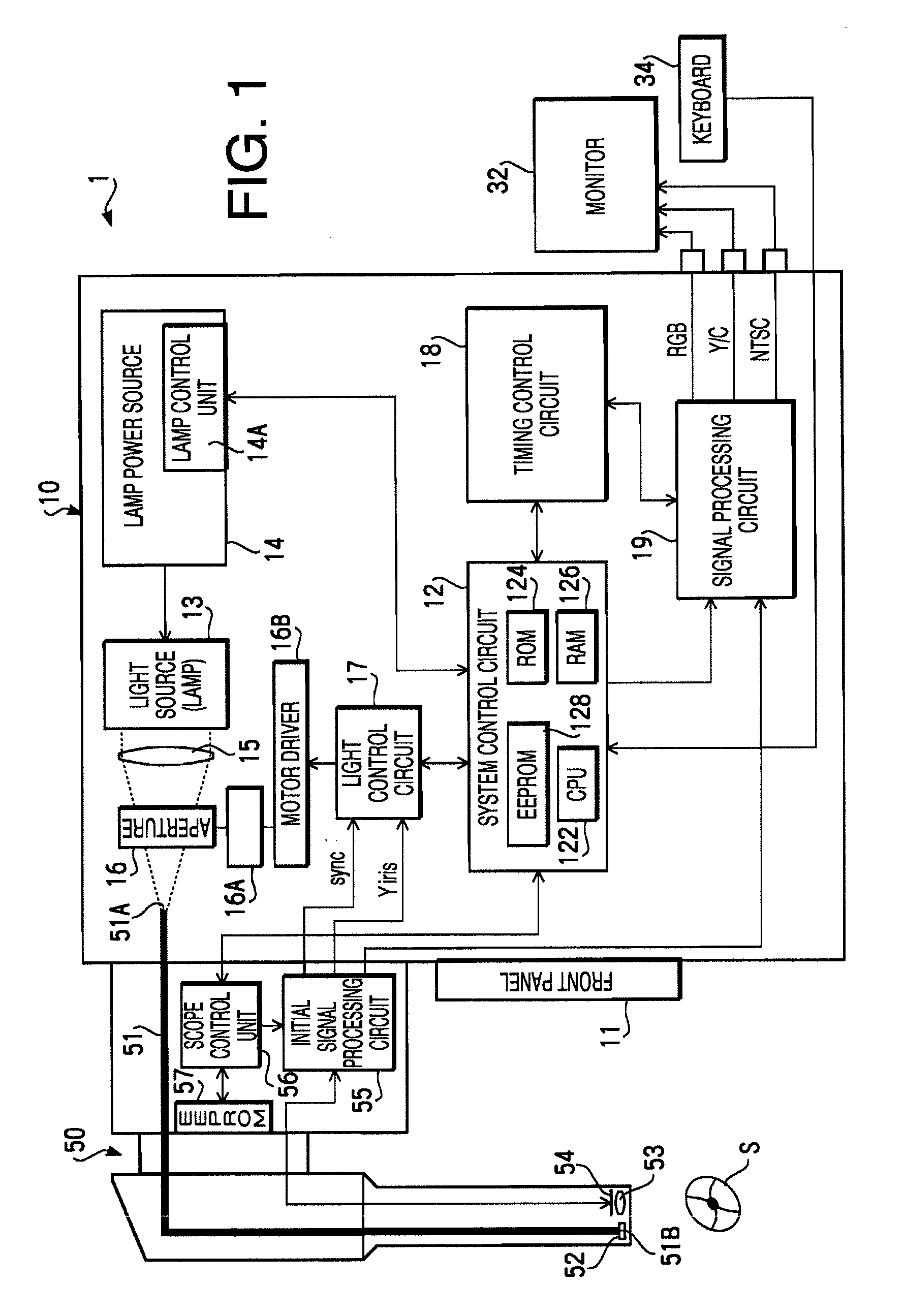 Processor for Electronic Endoscope, Videoscope, and Electronic Endoscope Apparatus